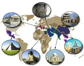 Goverment diagram